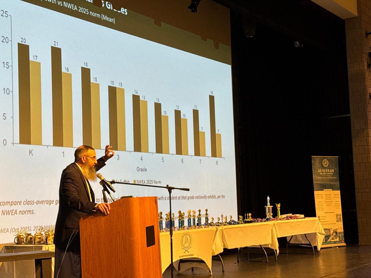 Michael Abraham presenting student growth data to a room of educators